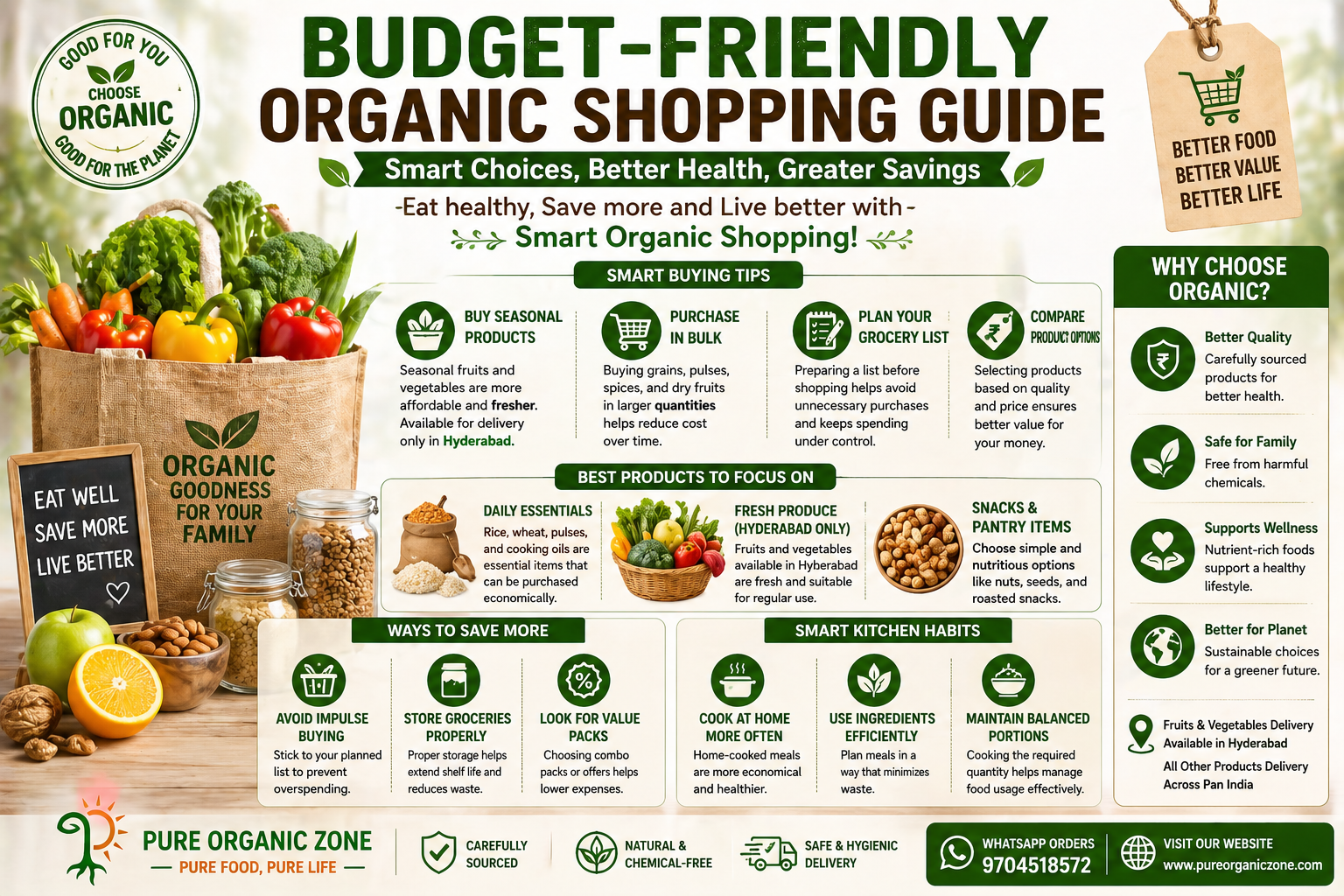 Budget-Friendly Organic Shopping Guide for India